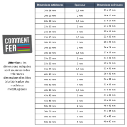 Tube carré acier 16 x 16 - prix dégressif de barre profile