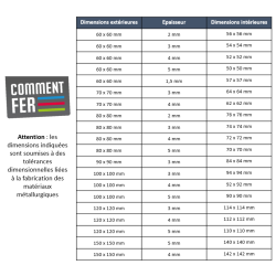 Tube carré acier noir 80 x 80 mm - prix dégressif de barre profile