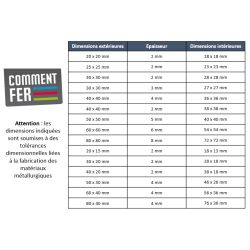  Corniere inegale alu 60x40 - Long. 1 à 4 mètres - Comment Fer