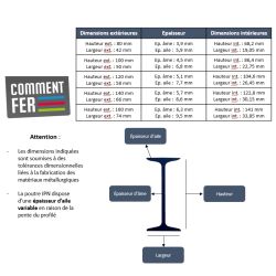  Poutre IPN 140 - Long. 1 à 4 mètres - Comment Fer